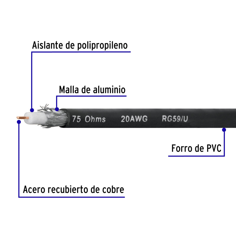 Cable coaxial RG 59, carrete 500 metros