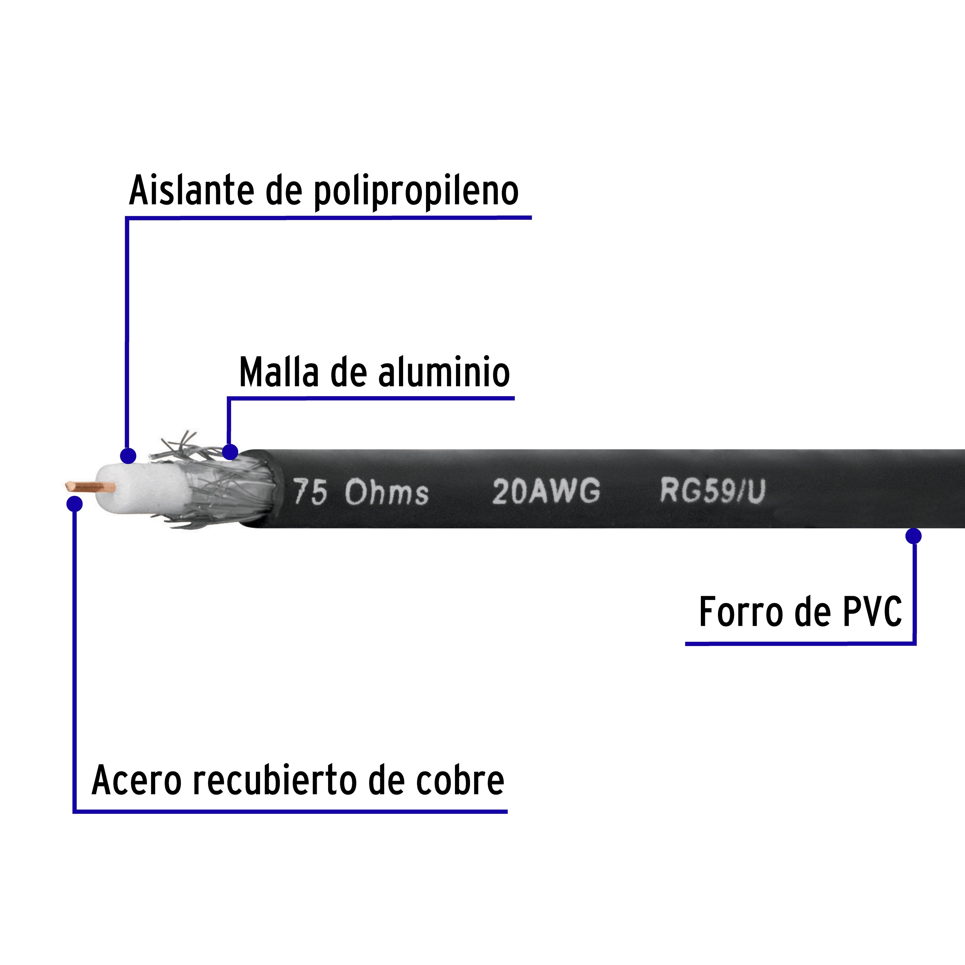 Cable coaxial RG 59, rollo 100 metros
