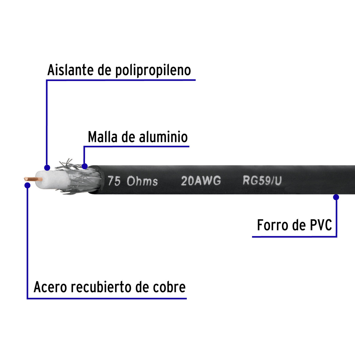 Cable coaxial RG 59, rollo 100 metros