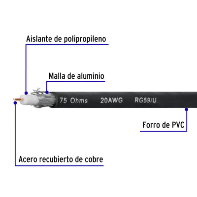 Metro de cable coaxial RG59 en rollo de 100 m, VOLTECK