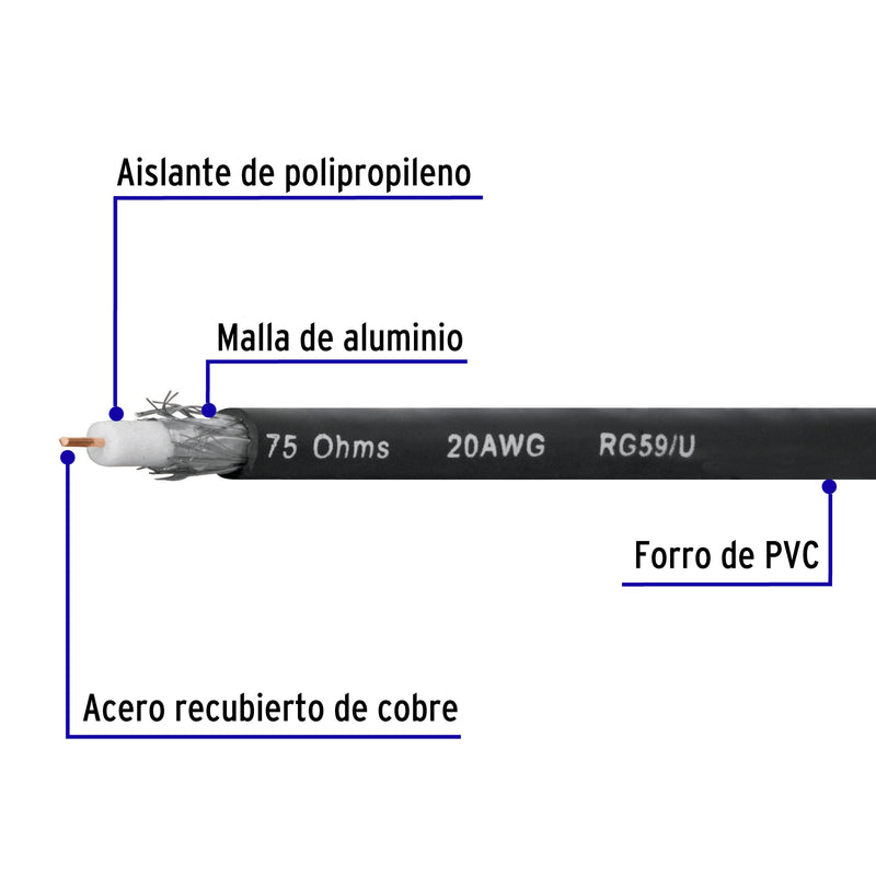 Cable coaxial RG 59, rollo 100 metros