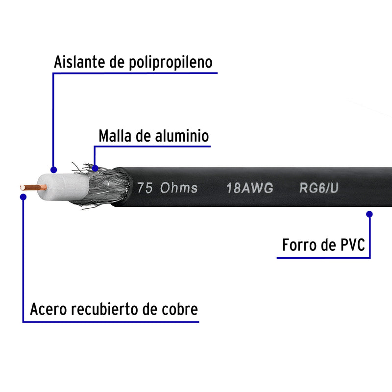Cable coaxial RG 6, carrete 300 metros