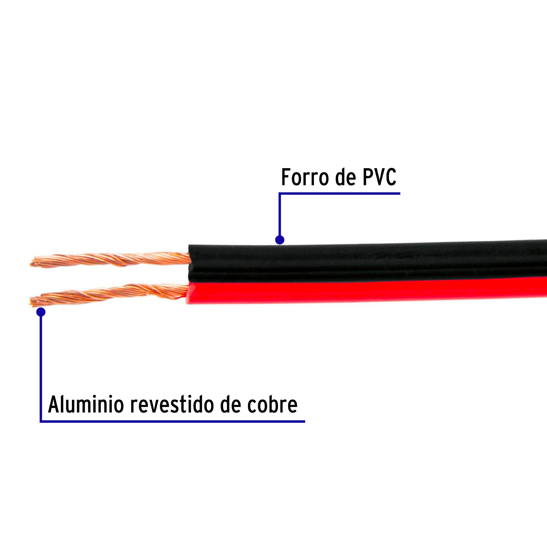 Cable para bocina, 18 AWG, bicolor, 100 m