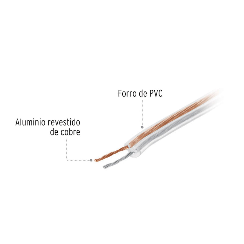 Cable para bocina, 22 AWG, polarizado, 100 m