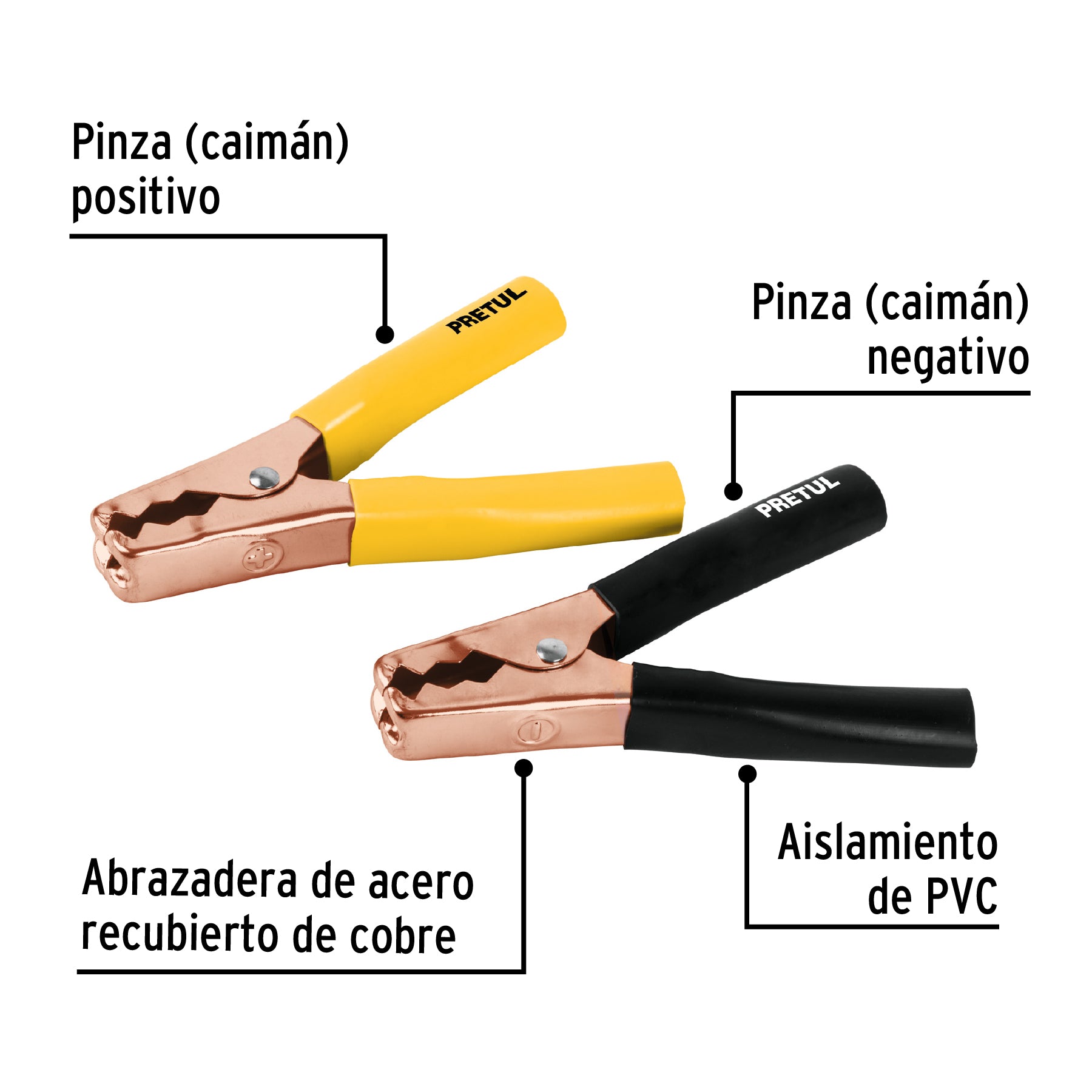 Caimanes para cable pasa corriente, 2 piezas, pretul