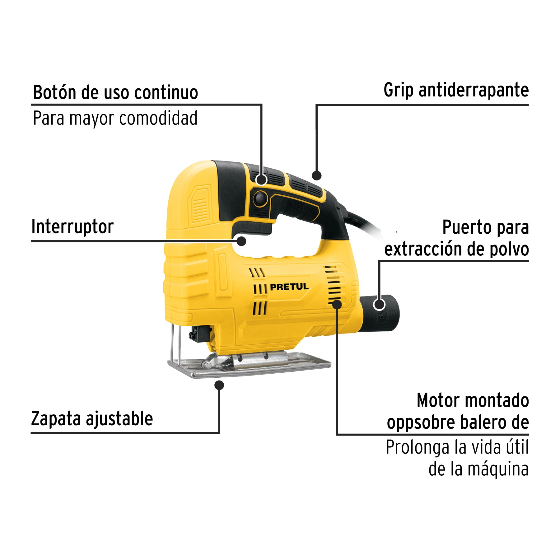 Sierra caladora 400 W, Pretul