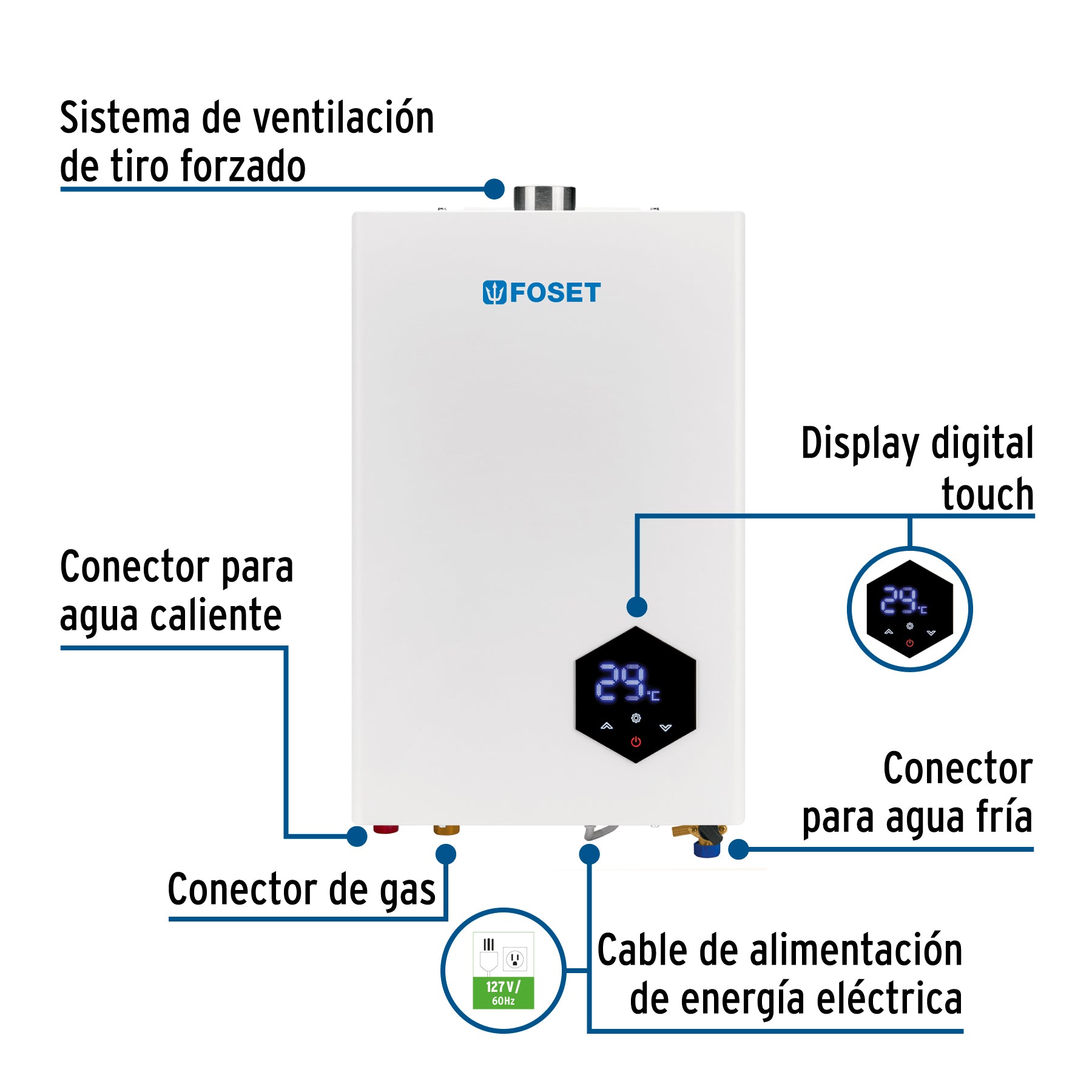 Calentador instantáneo modulante,16 L, gas LP, 3 servicios