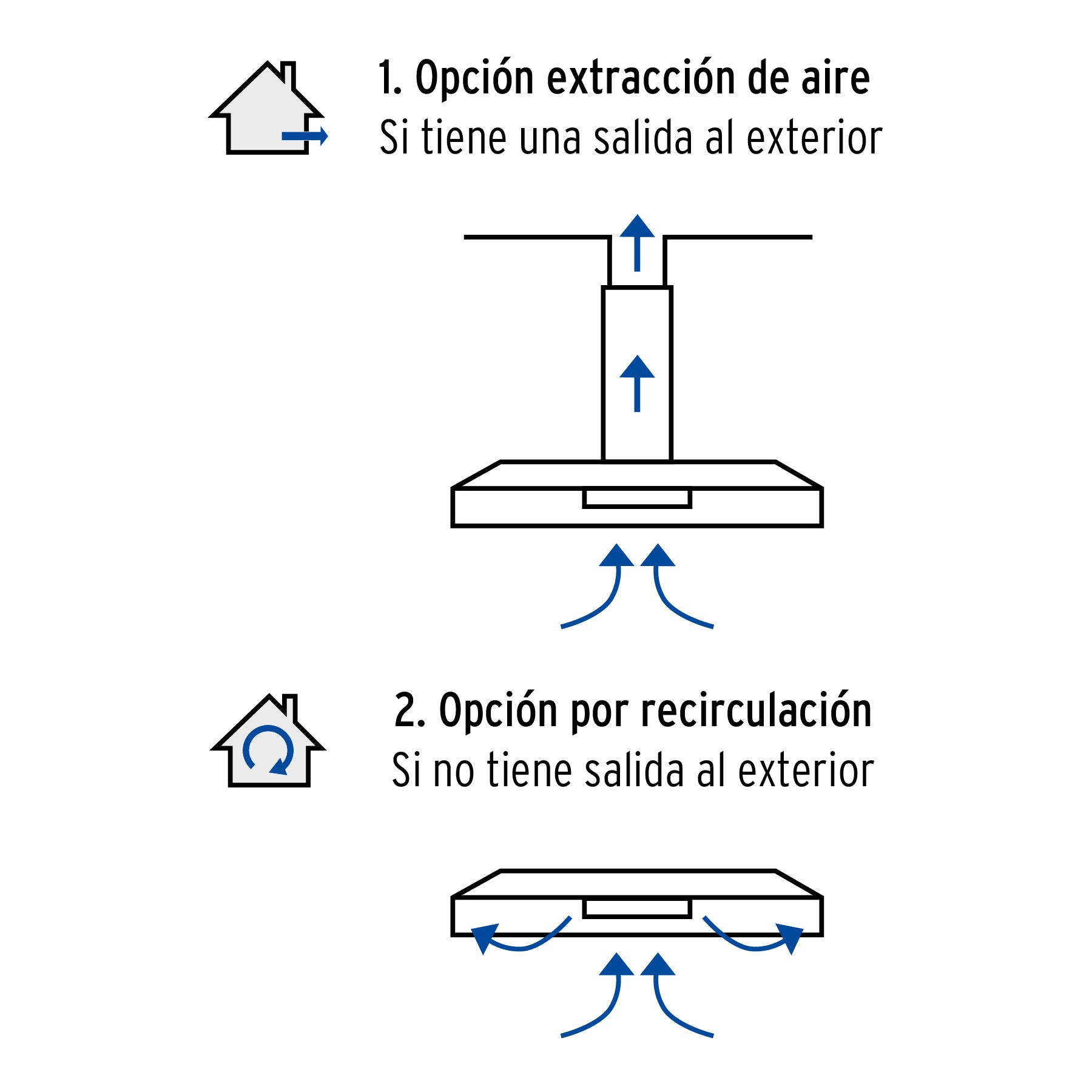 Campana extractora 50 cm, empotrable, negra, Foset