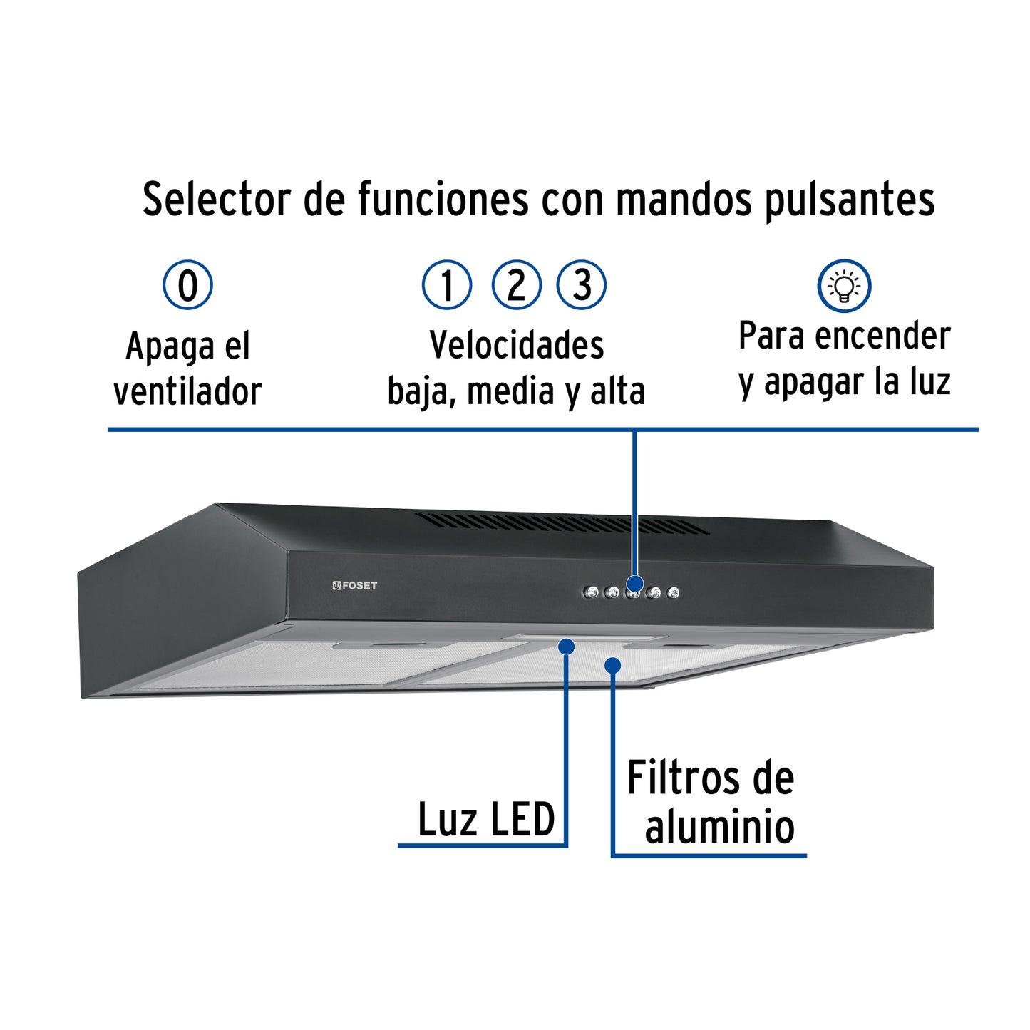 Campana extractora 50 cm, empotrable, negra, Foset