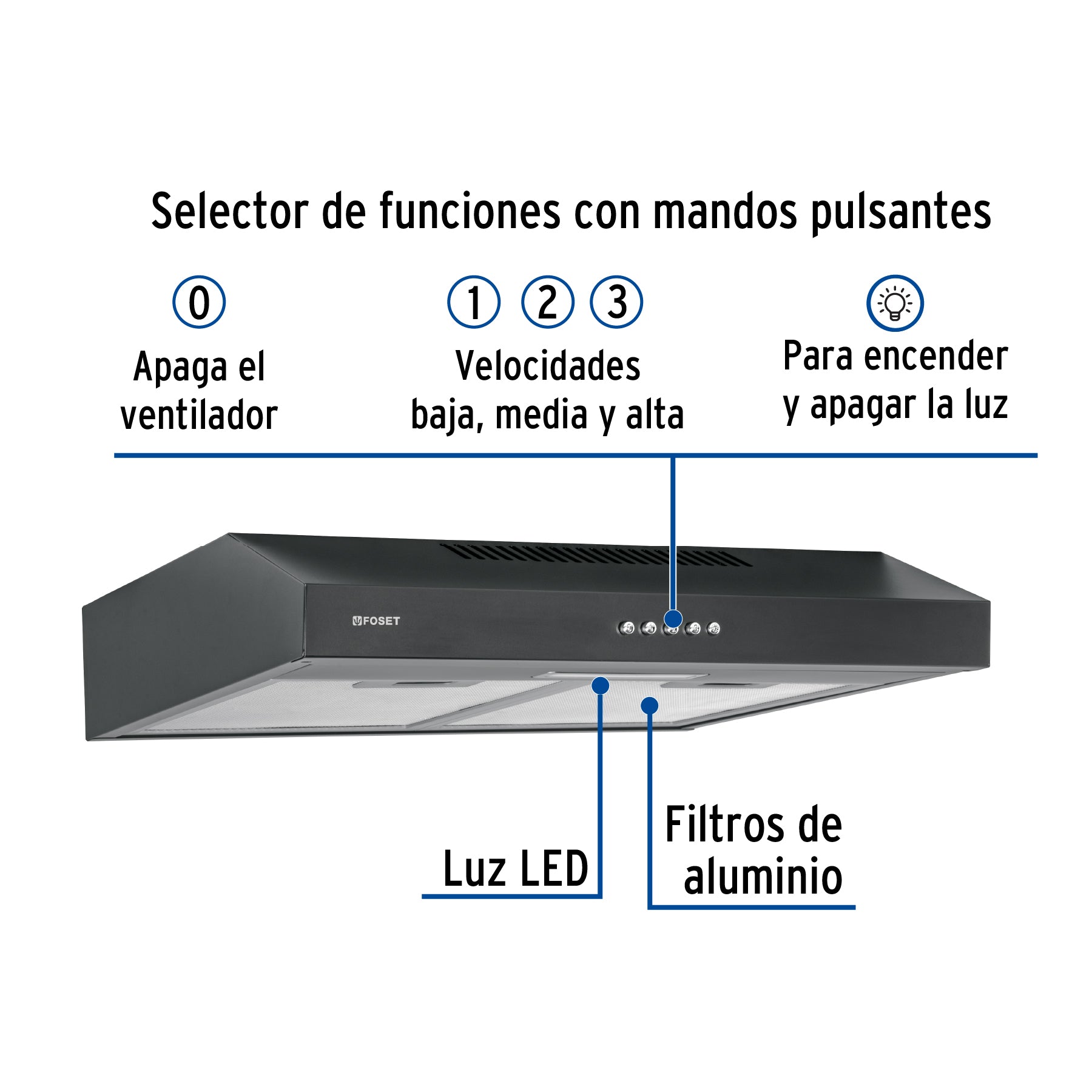 Campana extractora 50 cm, empotrable, negra, Foset