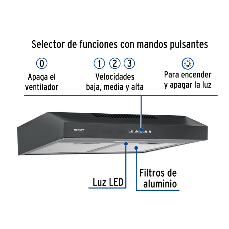 Campana extractora 50 cm, empotrable, negra, Foset