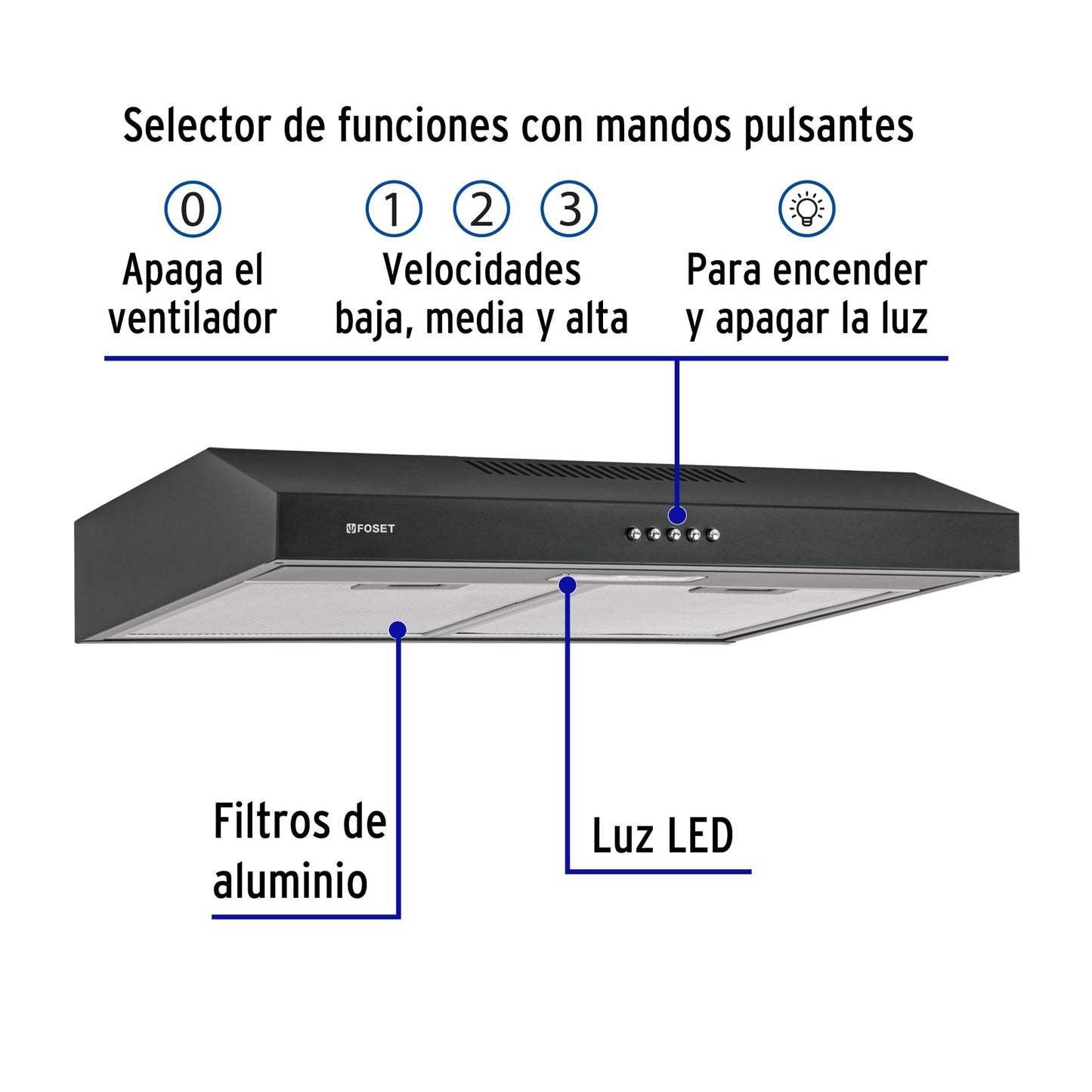 Campana extractora 60 cm, empotrable, negra, Foset