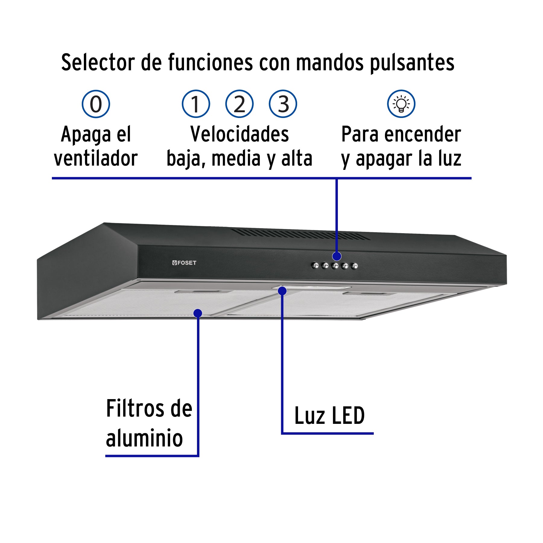 Campana extractora 60 cm, empotrable, negra, Foset