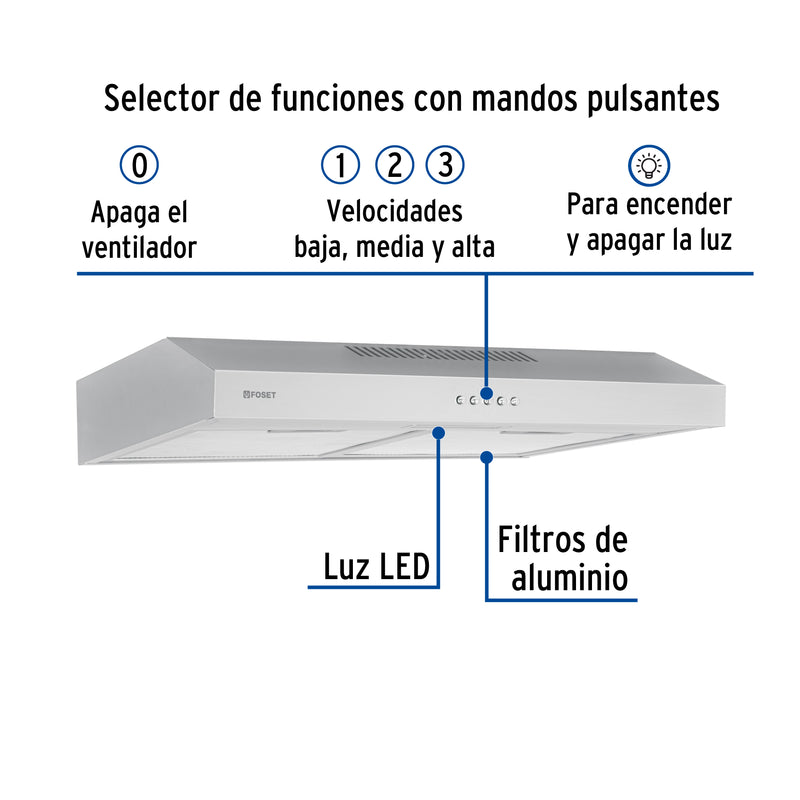Campana extractora 60 cm, de pared, acero inoxidable, Foset