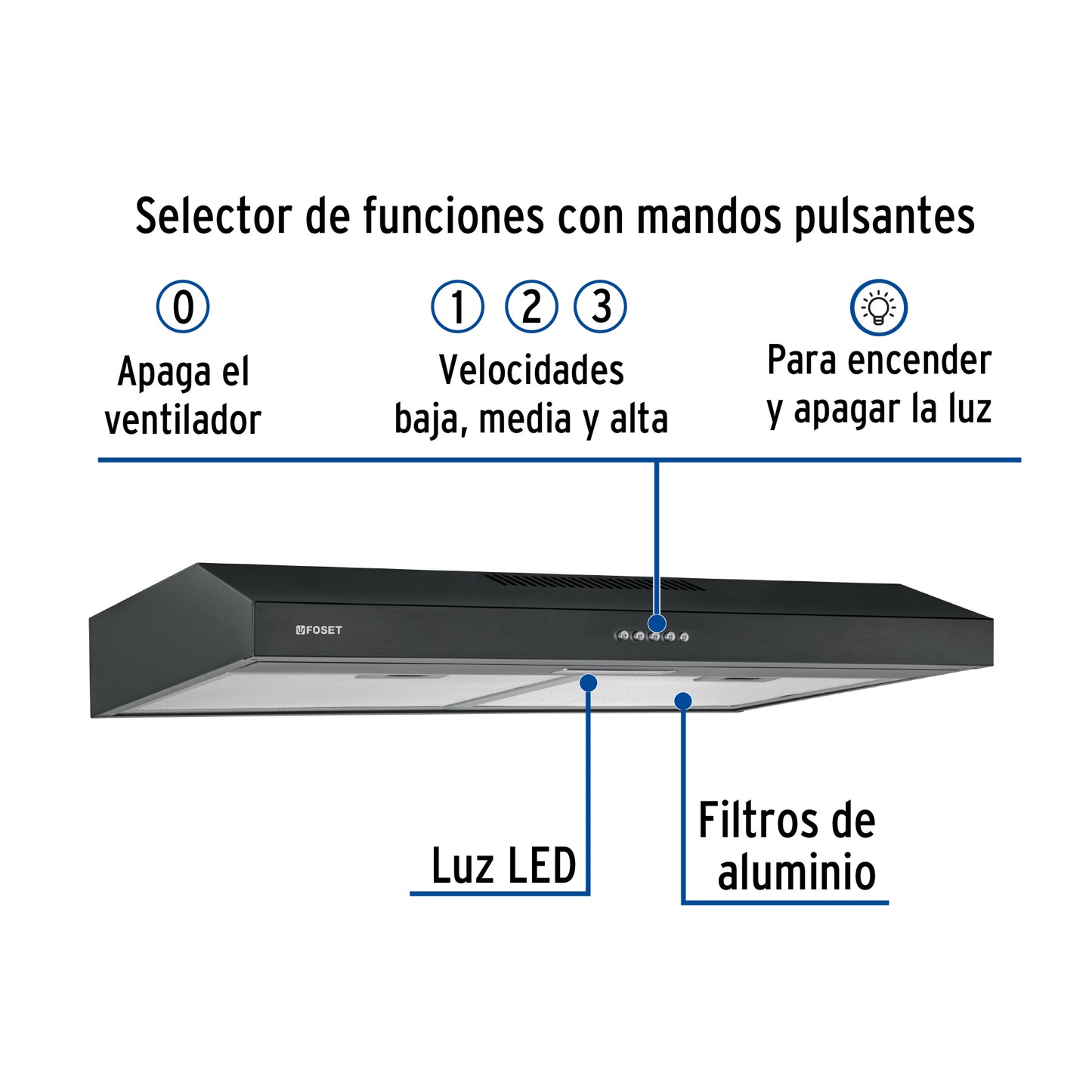 Campana extractora 75 cm, empotrable, negra, Foset