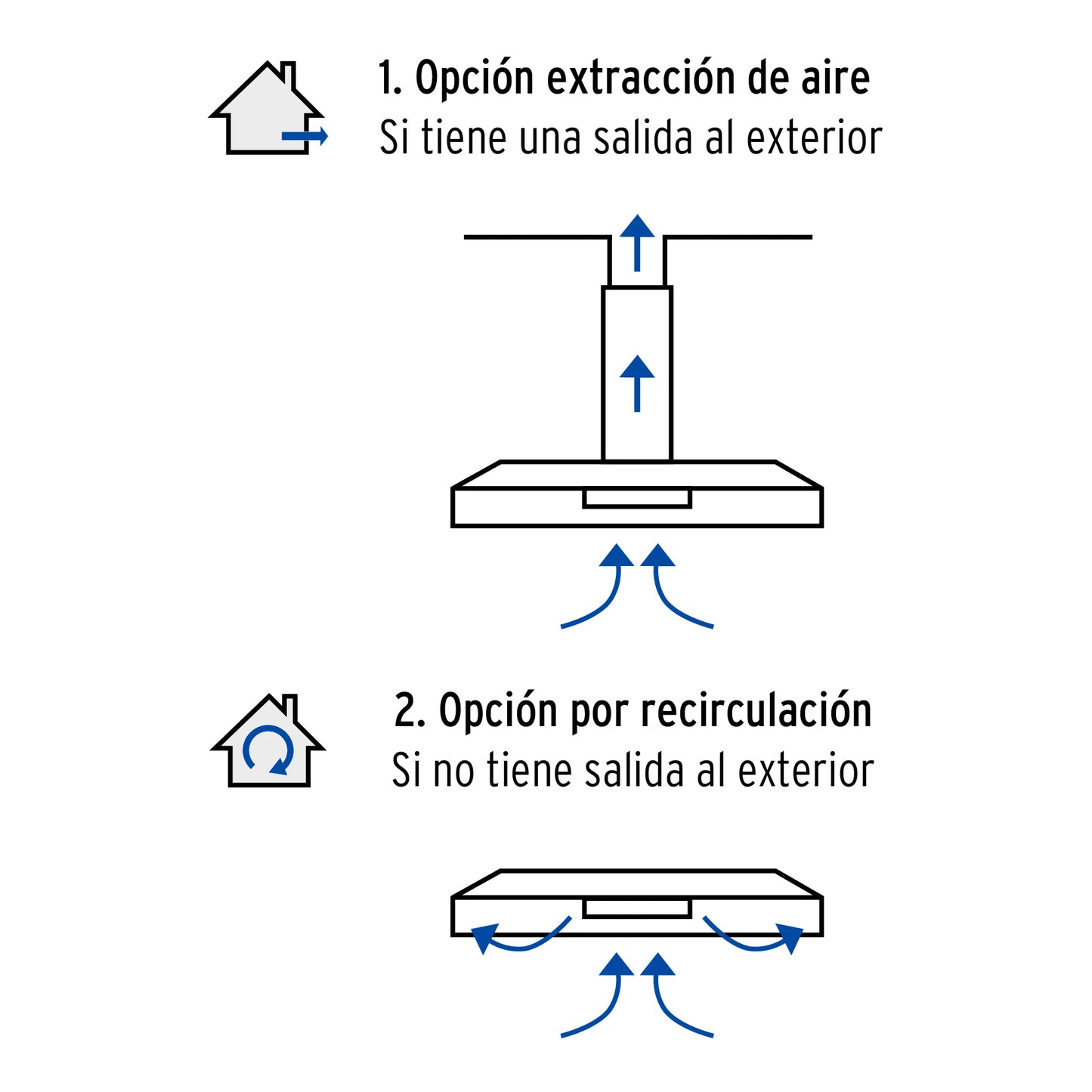Campana extractora 75cm, empotrable, acero inoxidable, Foset