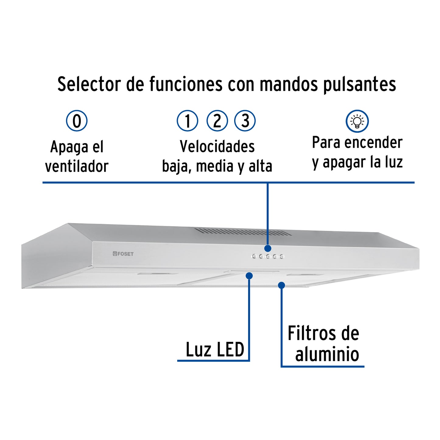 Campana extractora 75cm, empotrable, acero inoxidable, Foset