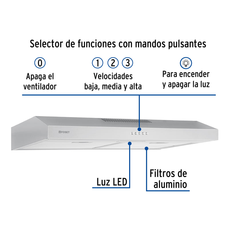 Campana extractora 75cm, empotrable, acero inoxidable, Foset