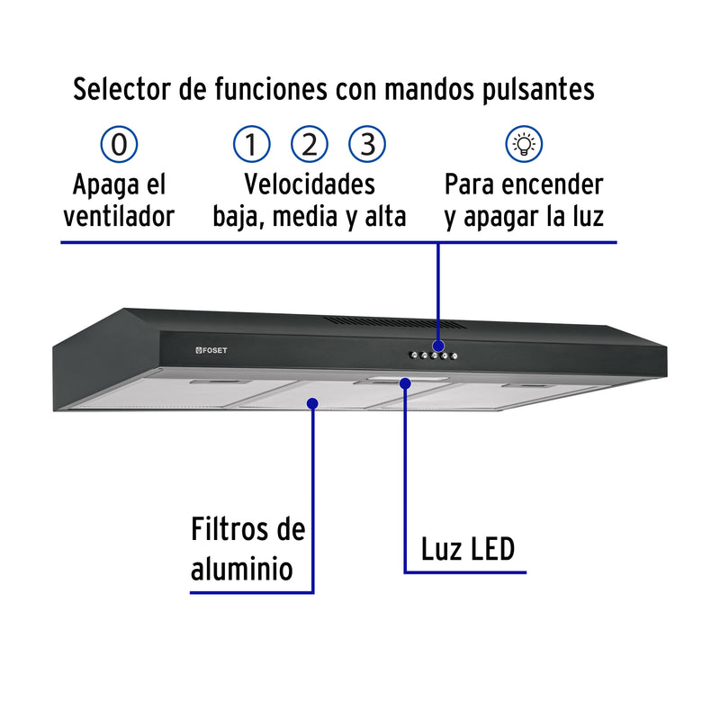 Campana extractora 80 cm, empotrable, negra, Foset