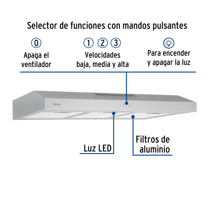 Campana extractora 80 cm, de pared, acero inoxidable, Foset
