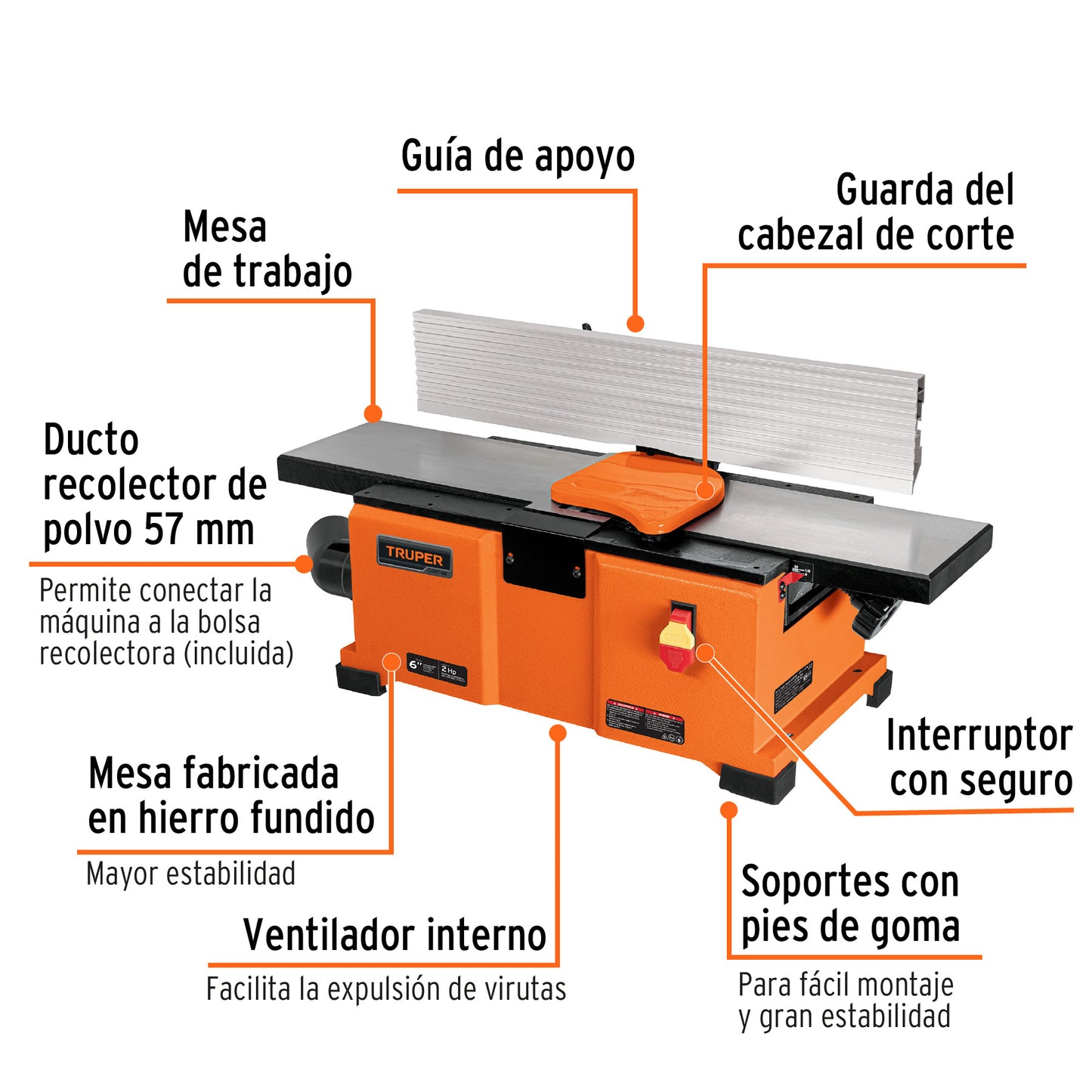Canteadora de banco 6', 2 HP (1500 W), TRUPER