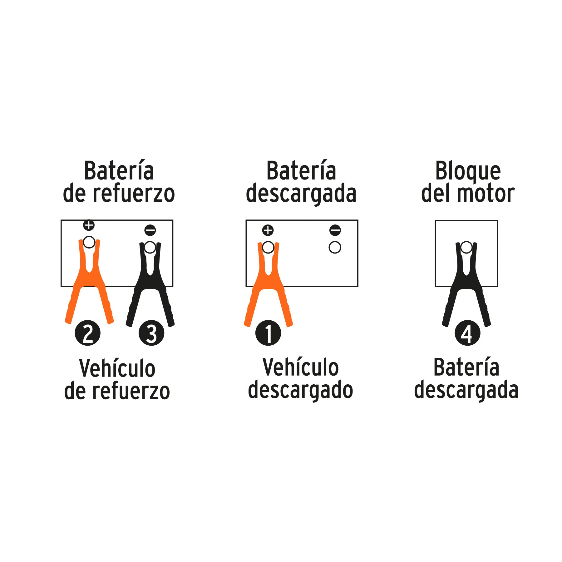 Cables pasa corriente, 3 m, calibre 8 awg