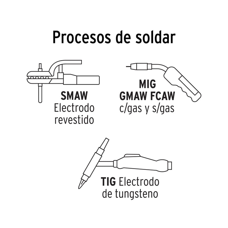 Careta para soldar, pretul