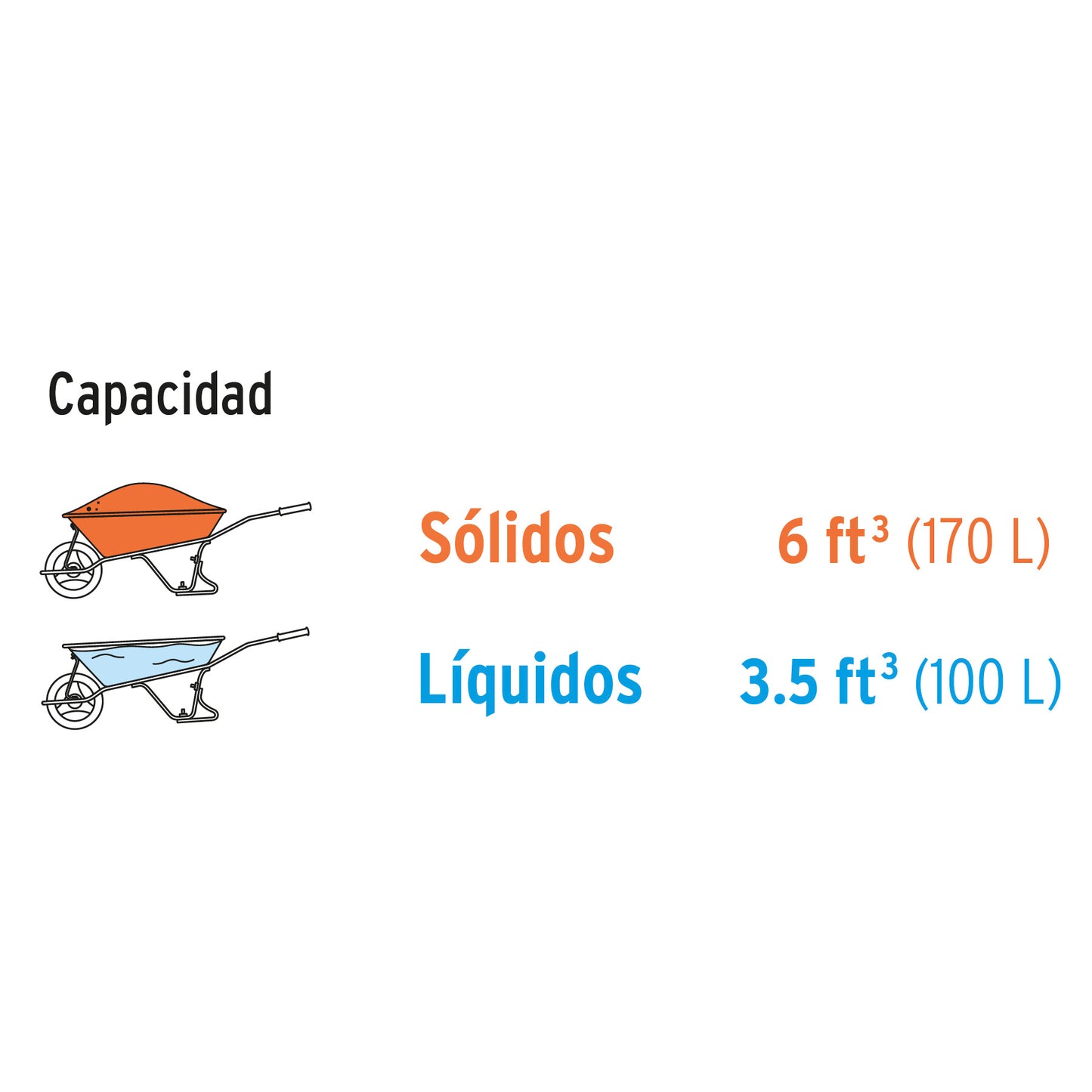 Carretilla 6ft3 Expert plástica, neumática, bastidor tubular