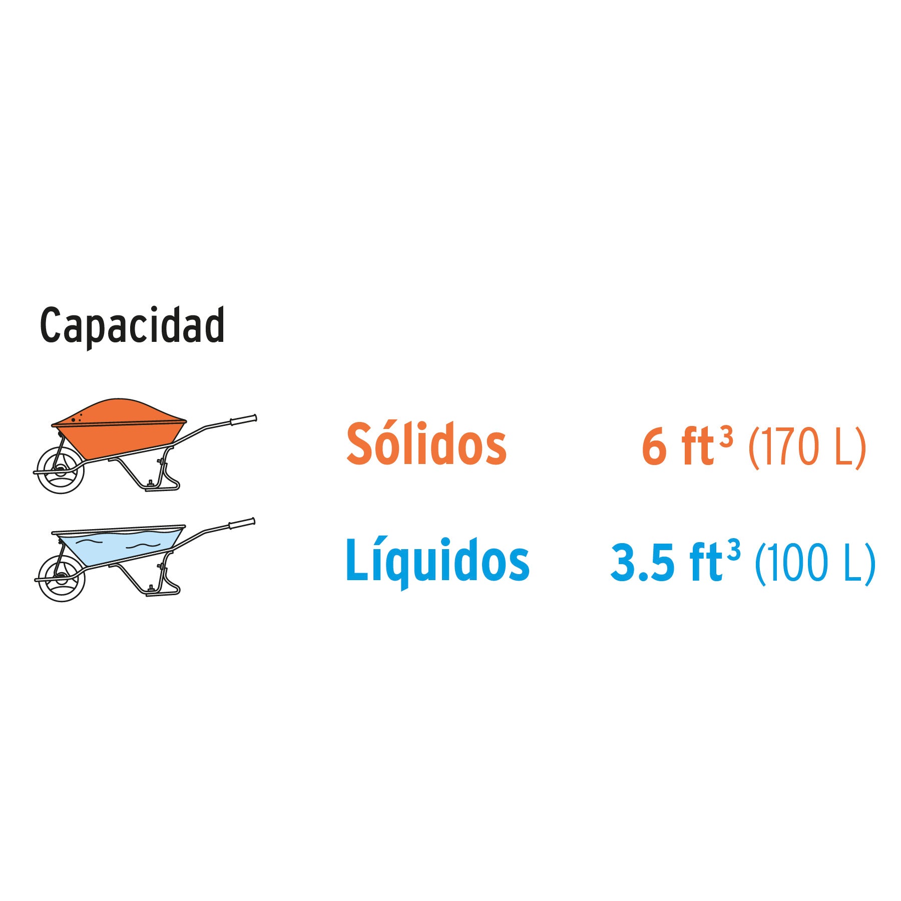 Carretilla 6ft3 Expert plástica, neumática, bastidor tubular