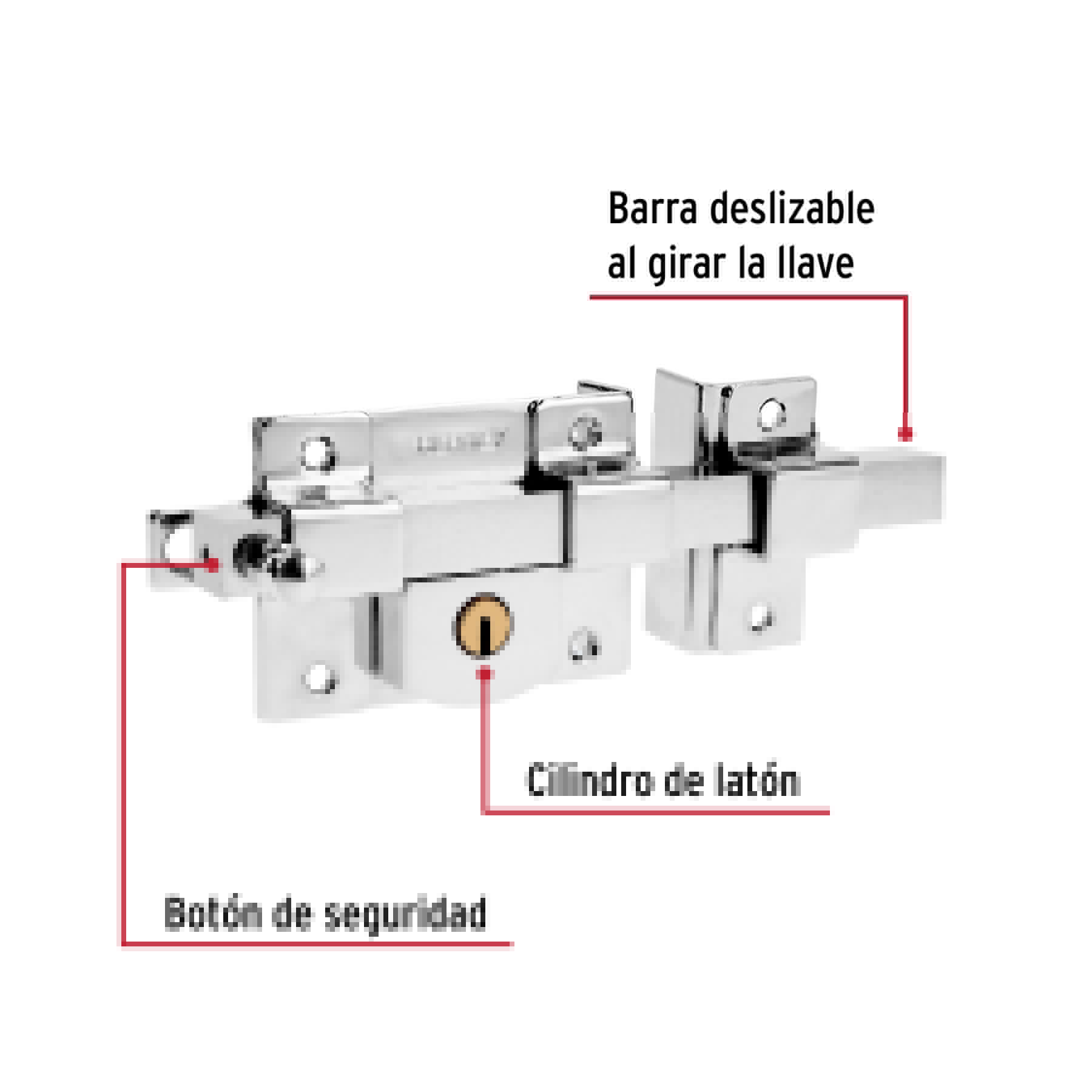 Cerradura de barra libre, derecha