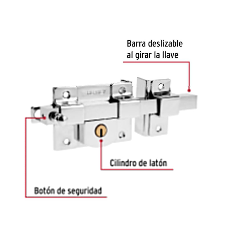 Cerradura de barra libre, derecha