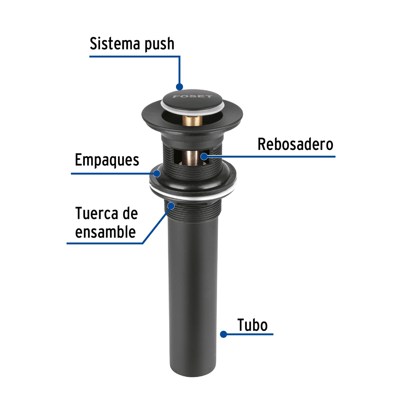 Contra p/lavabo, 1-1/4', con rebosadero, push, latón, negro