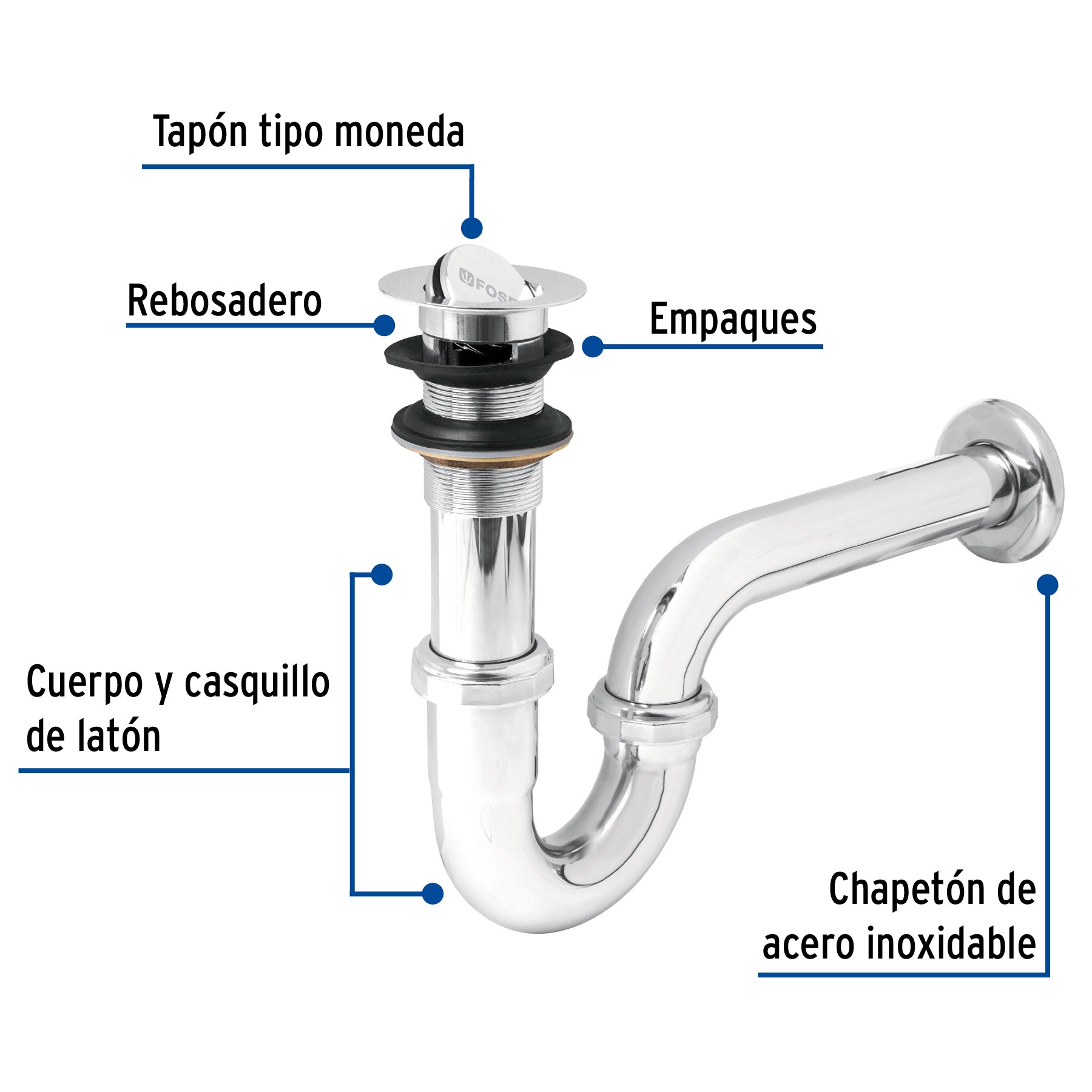 Céspol p/lavabo latón c/contra tipo moneda, cromo, 1-1/4"