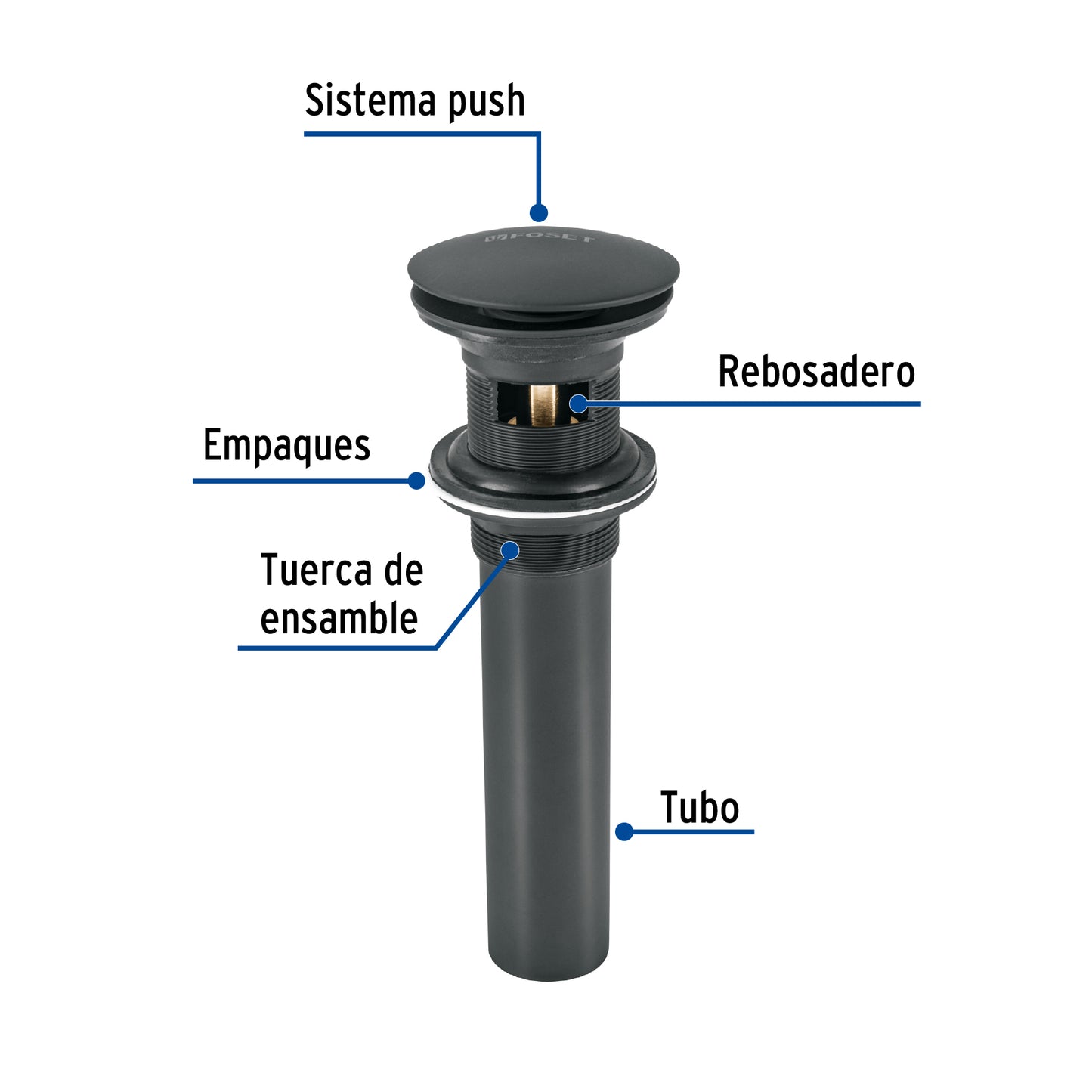 Contra p/lavabo, 1-1/4', con rebosadero, hongo, latón, negro