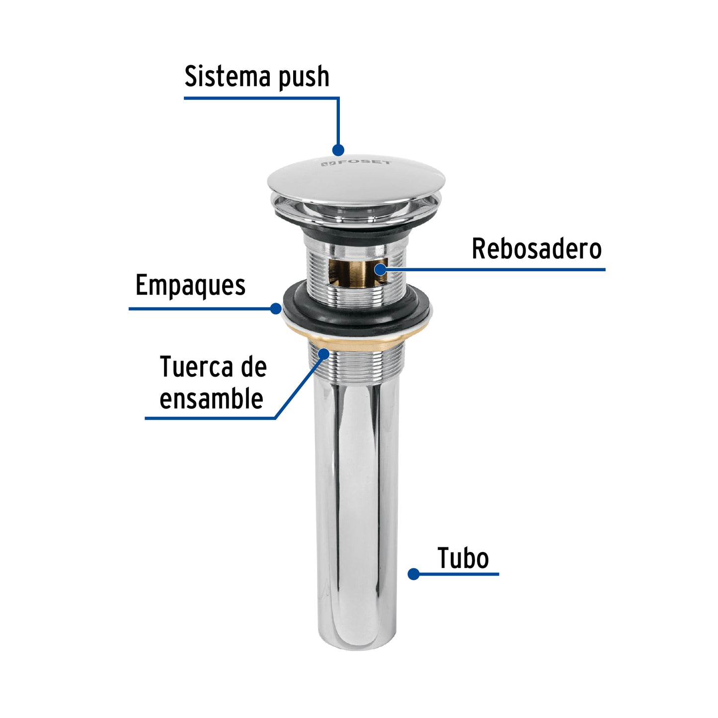 Contra p/lavabo, 1-1/4', con rebosadero, hongo, latón, cromo