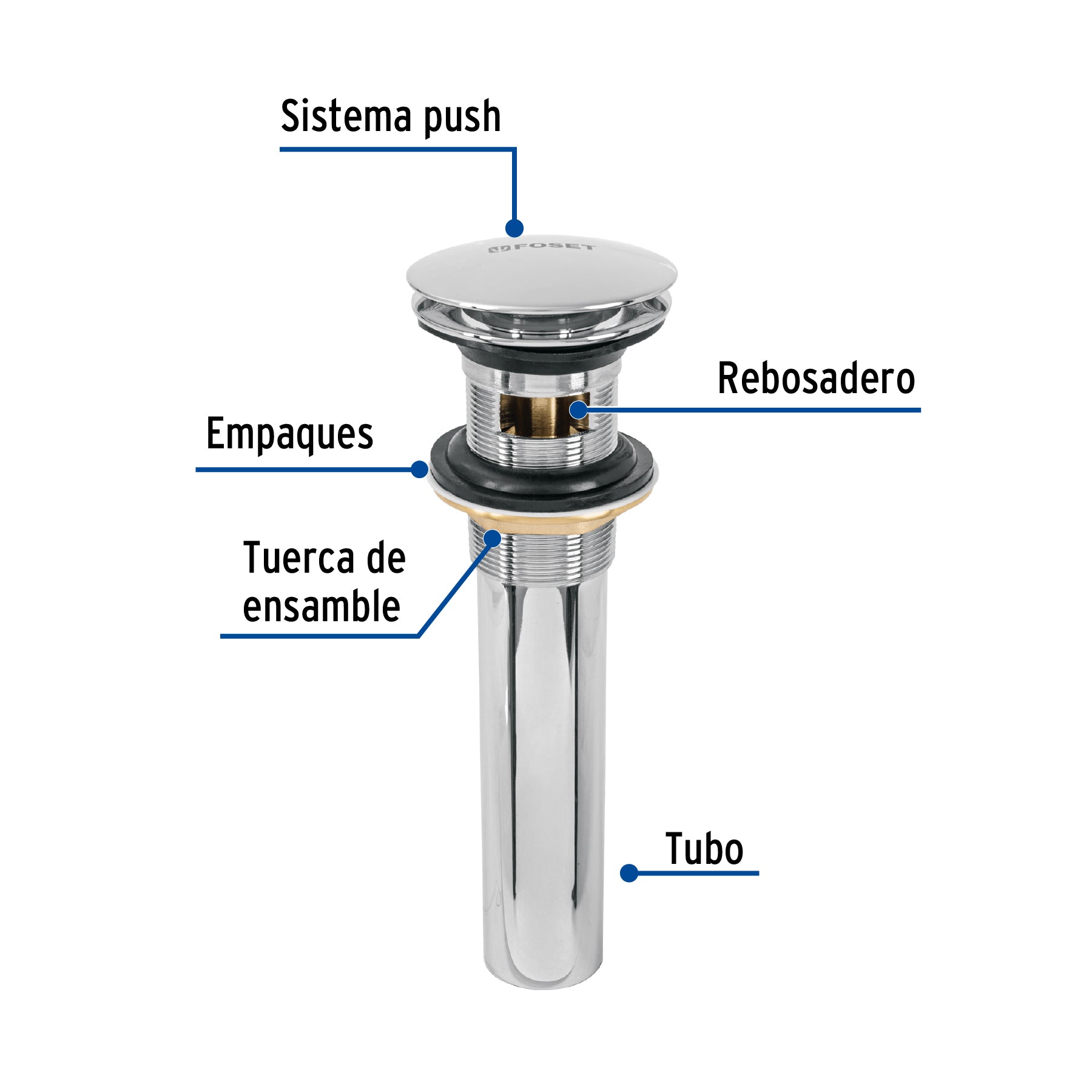 Contra p/lavabo, 1-1/4', con rebosadero, hongo, latón, cromo