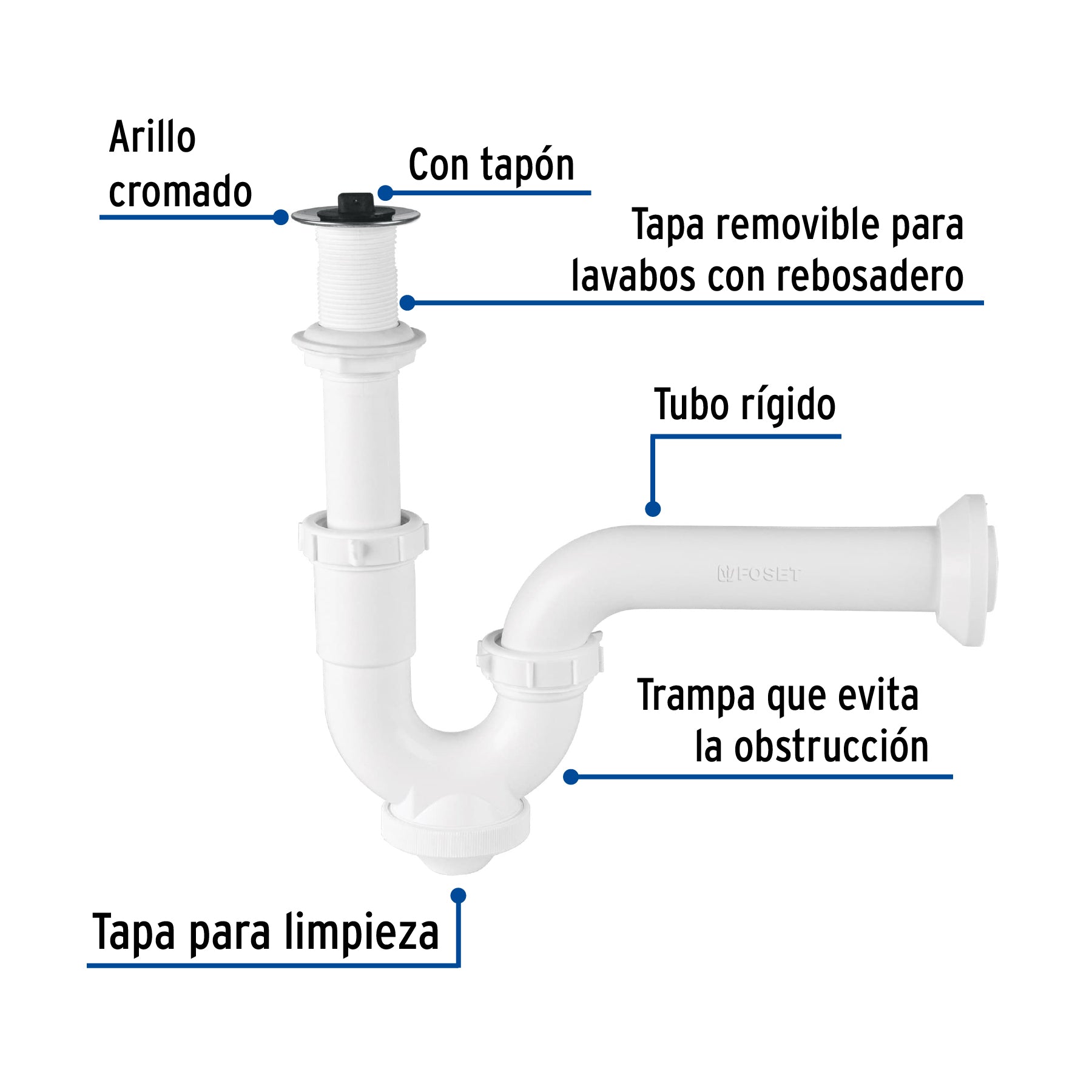 Céspol rígido para lavabo con contra, polipropileno, 1-1/4"