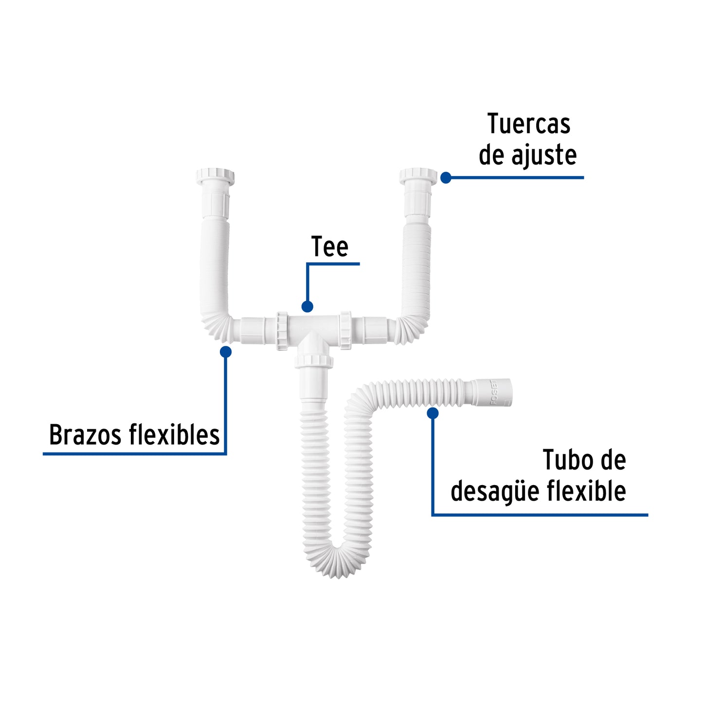 Céspol flexible doble para fregadero, polipropileno, 1-1/2'