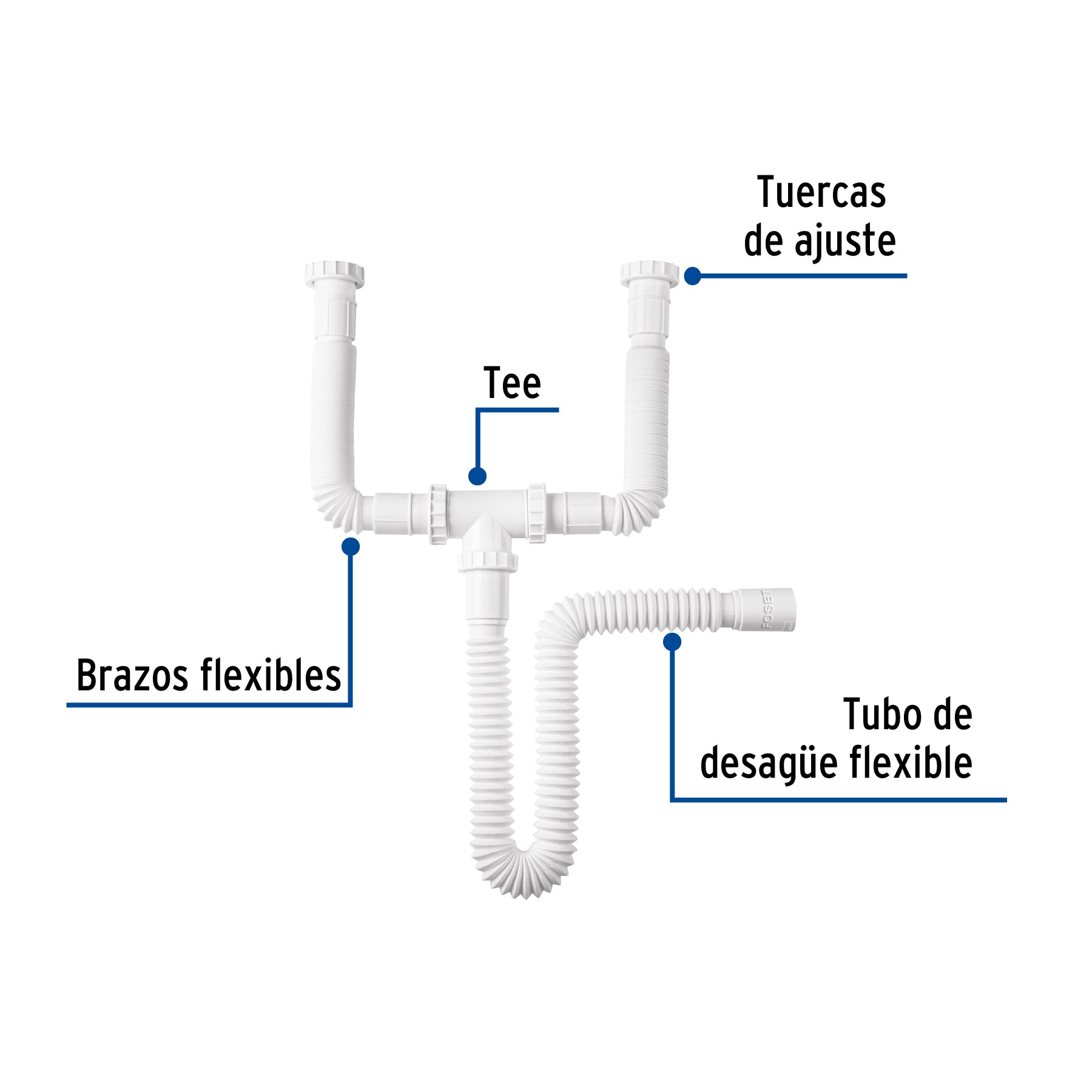 Céspol flexible doble para fregadero, polipropileno, 1-1/2'