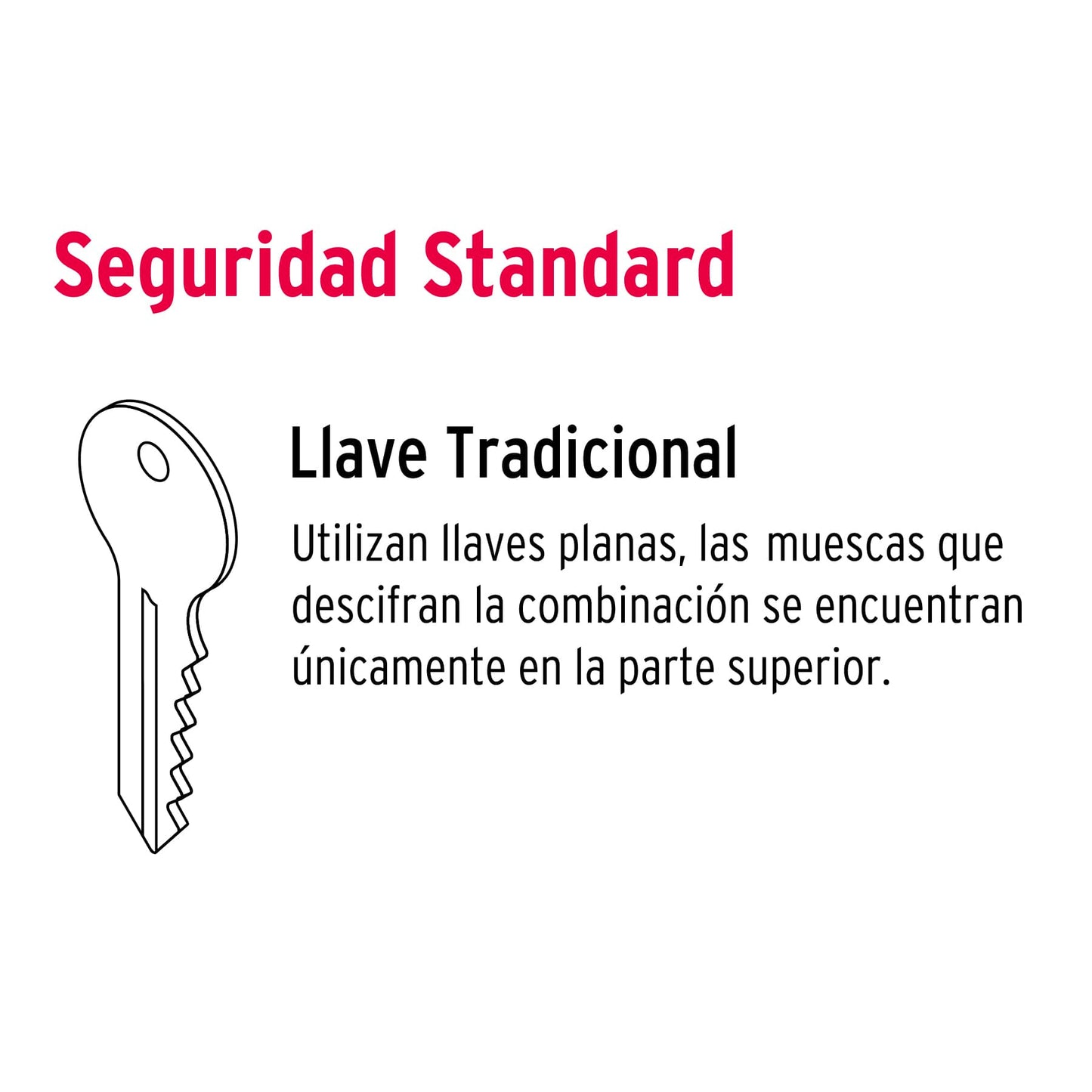 Cerradura manija 'Milán' p/recámara, negro, cil latón, Basic