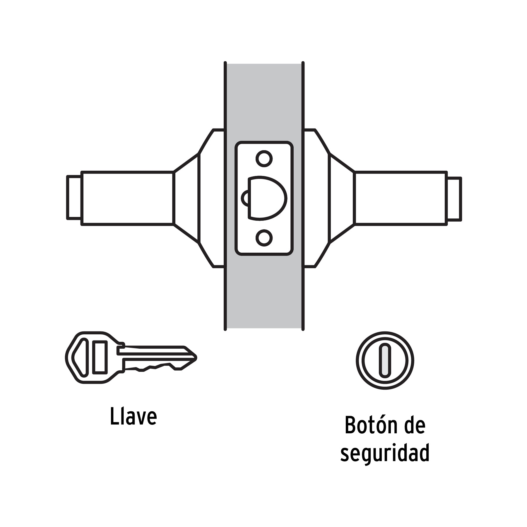 Cerradura manija 'Milán' p/recámara, negro, cil latón, Basic
