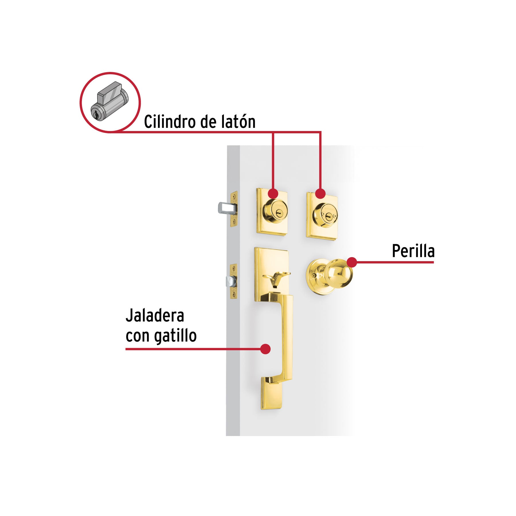 Jaladera, perilla y cerrojo llave-llave 'Porto', latón brill