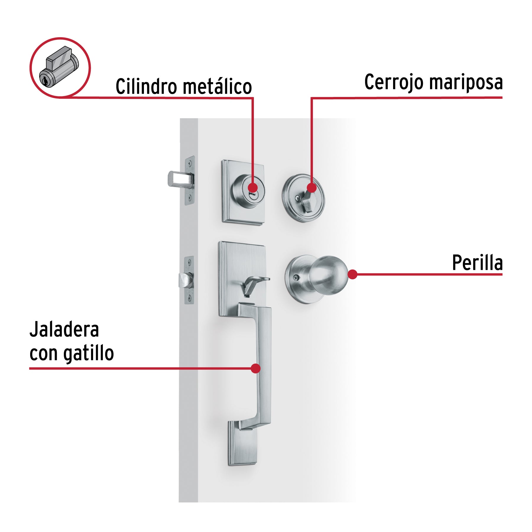 Jaladera, perilla y cerrojo llave-mariposa 'Porto', cromo