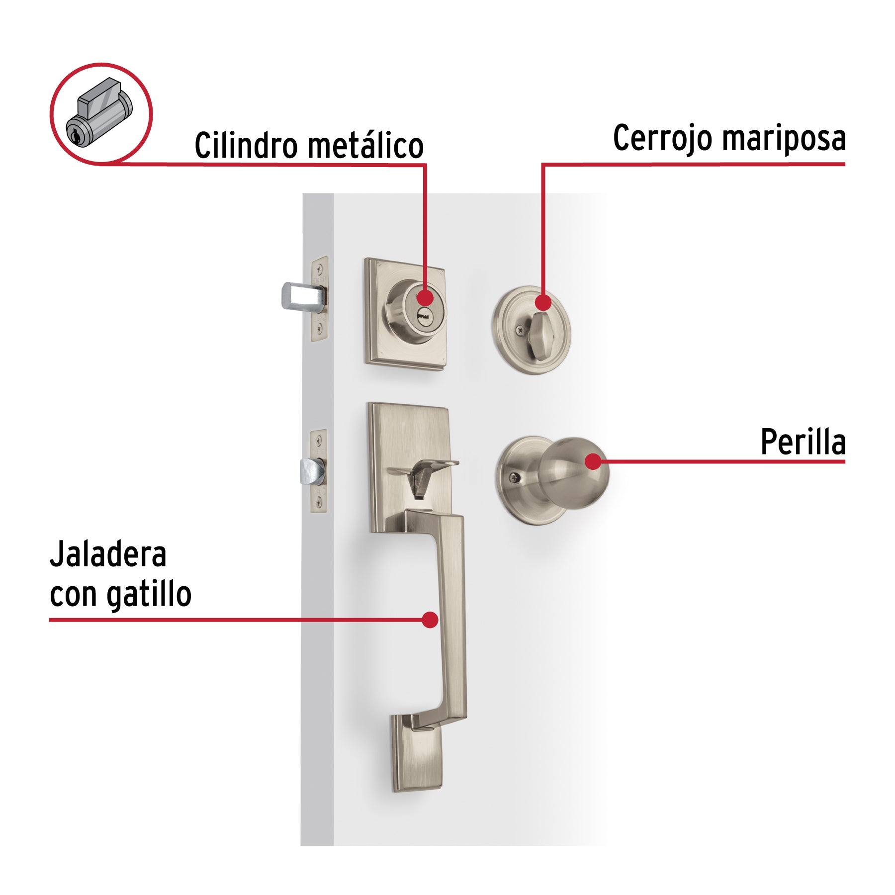 Jaladera, perilla y cerrojo llave-mariposa 'Porto', níquel
