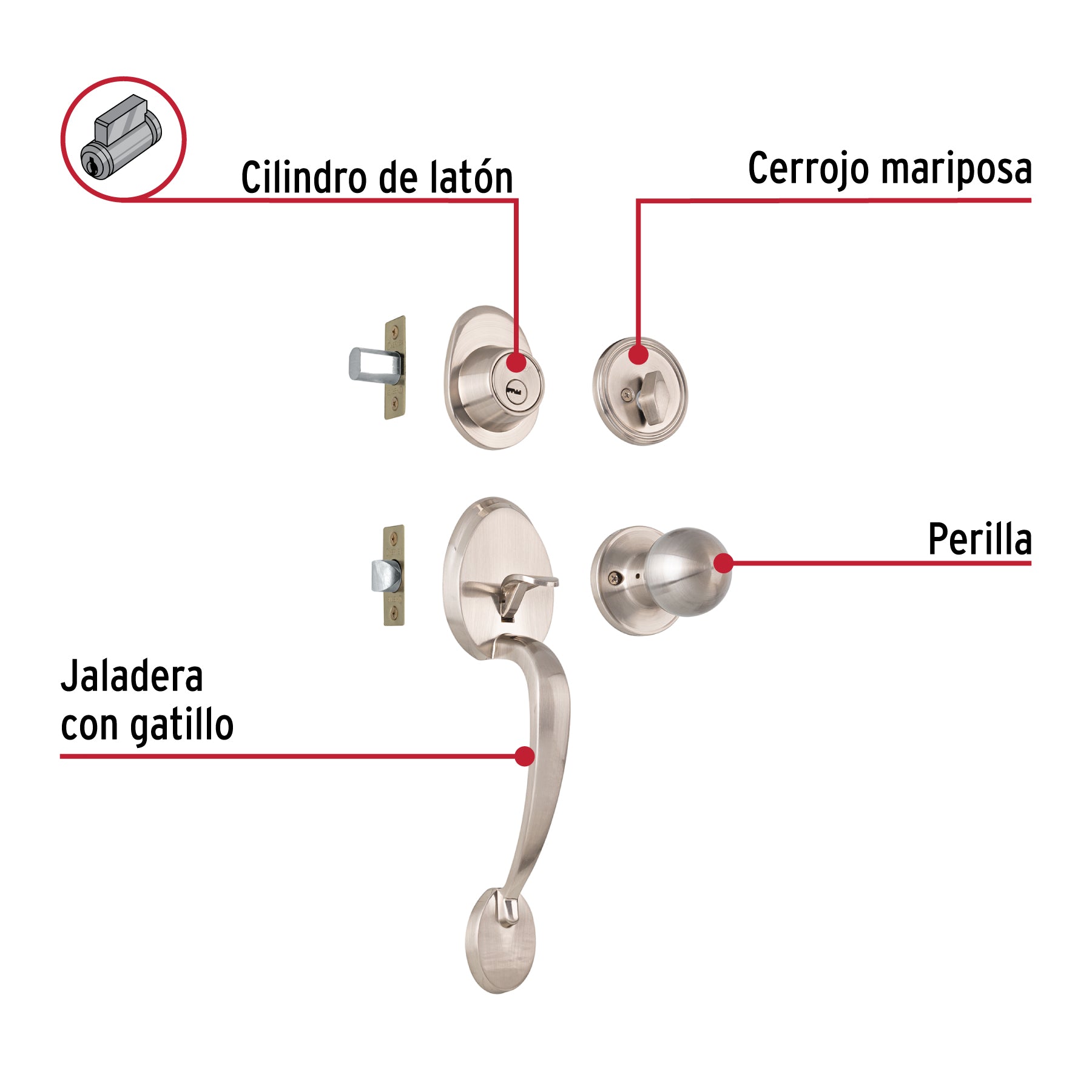 Jaladera, perilla y cerrojo llave-mariposa 'Lugo', níquel