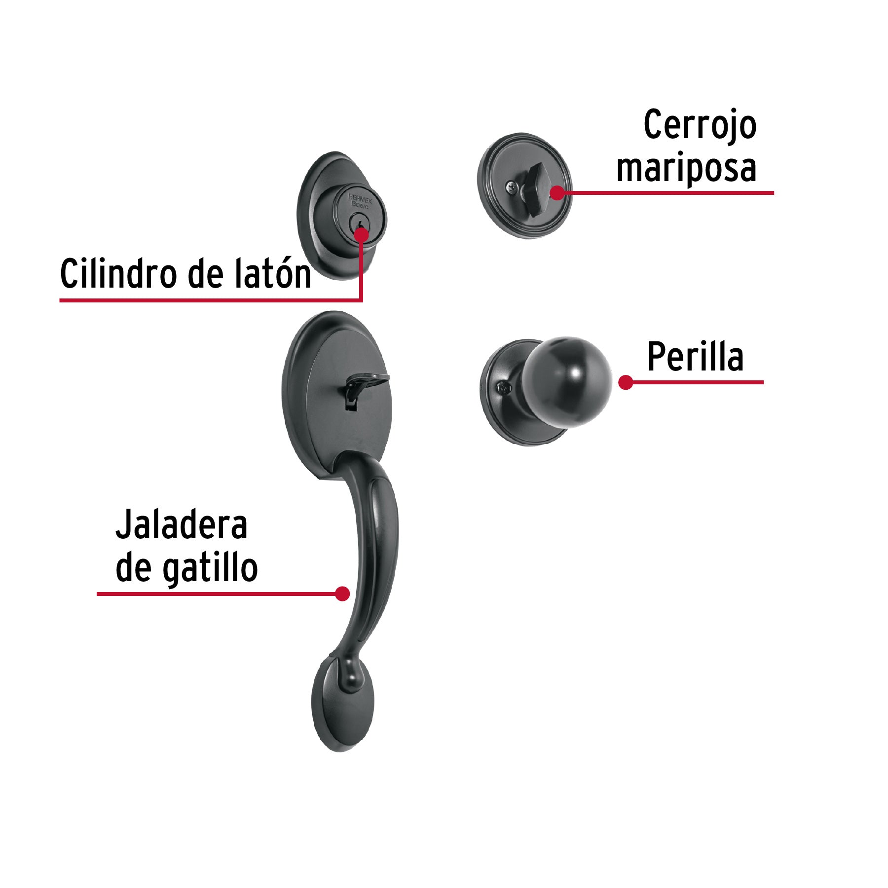 Jaladera, perilla y cerrojo llave-mariposa, negro, Basic