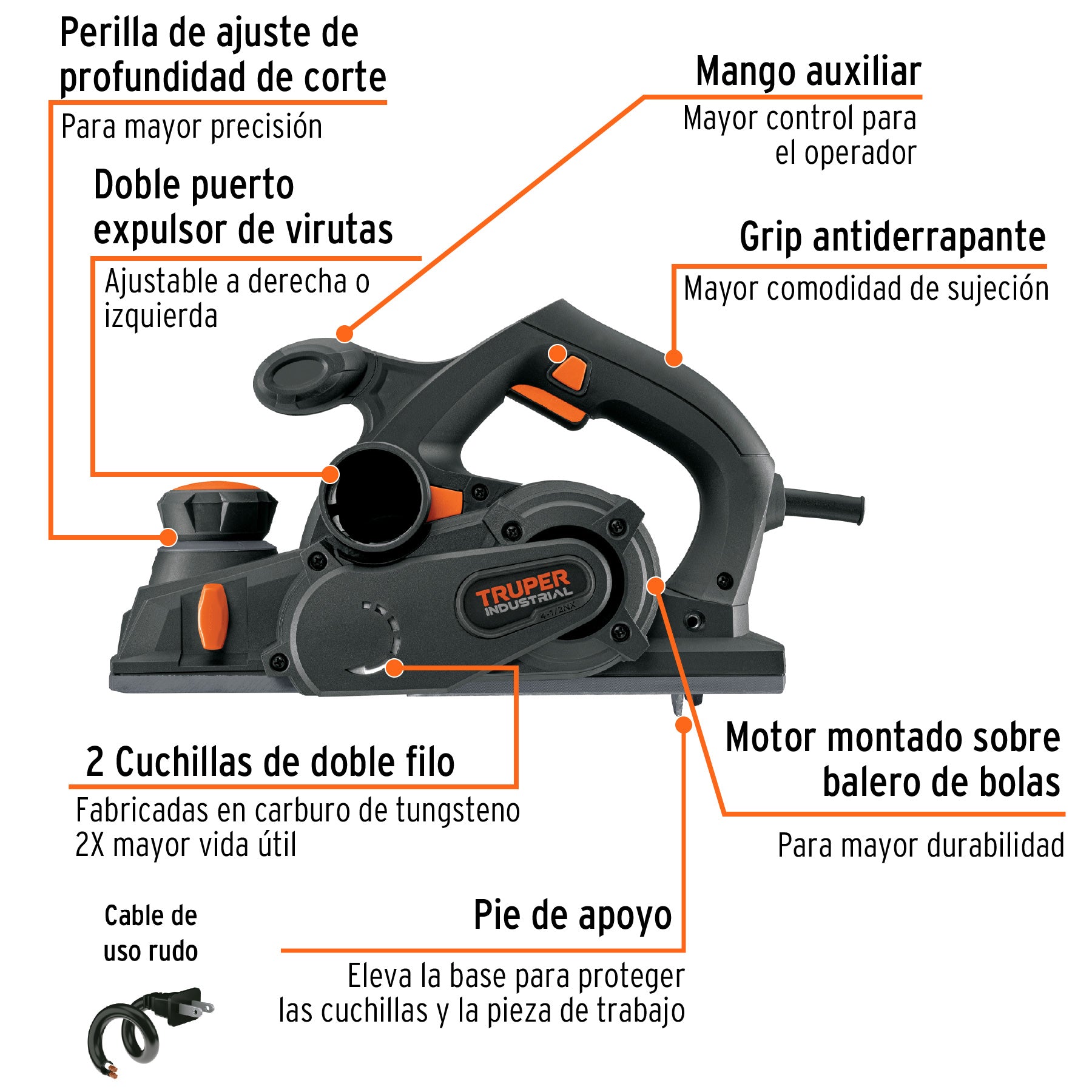 Cepillo eléctrico 4 1/2", 950 W industrial