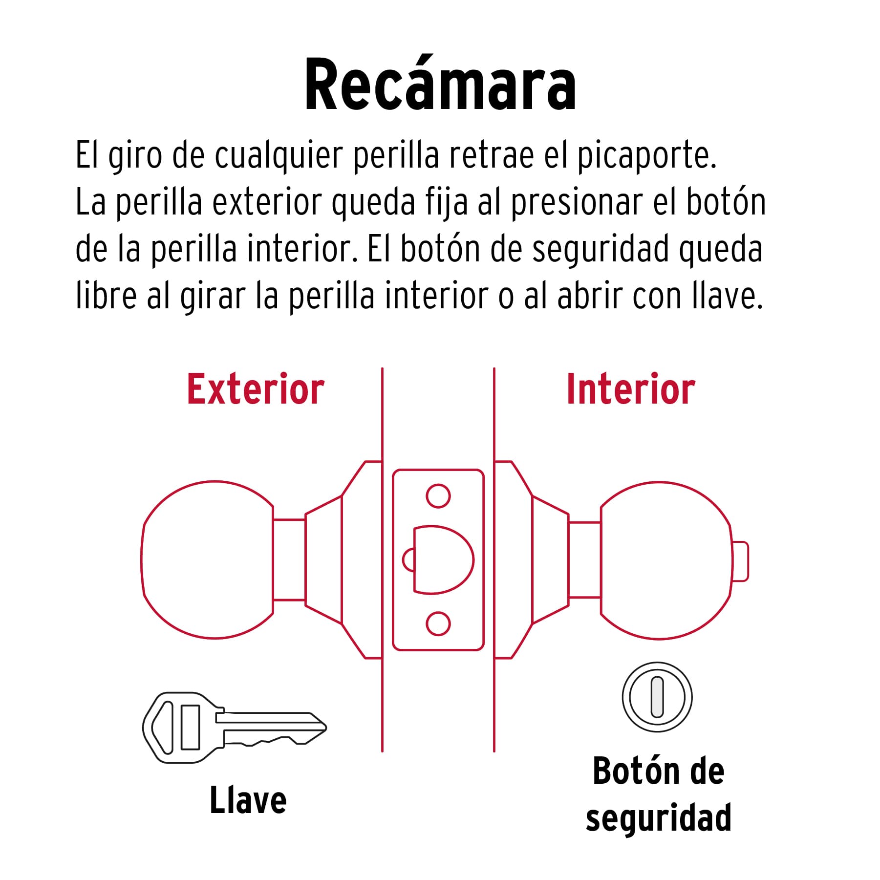 Cerradura tipo esfera para recámara, níquel satín, HERMEX
