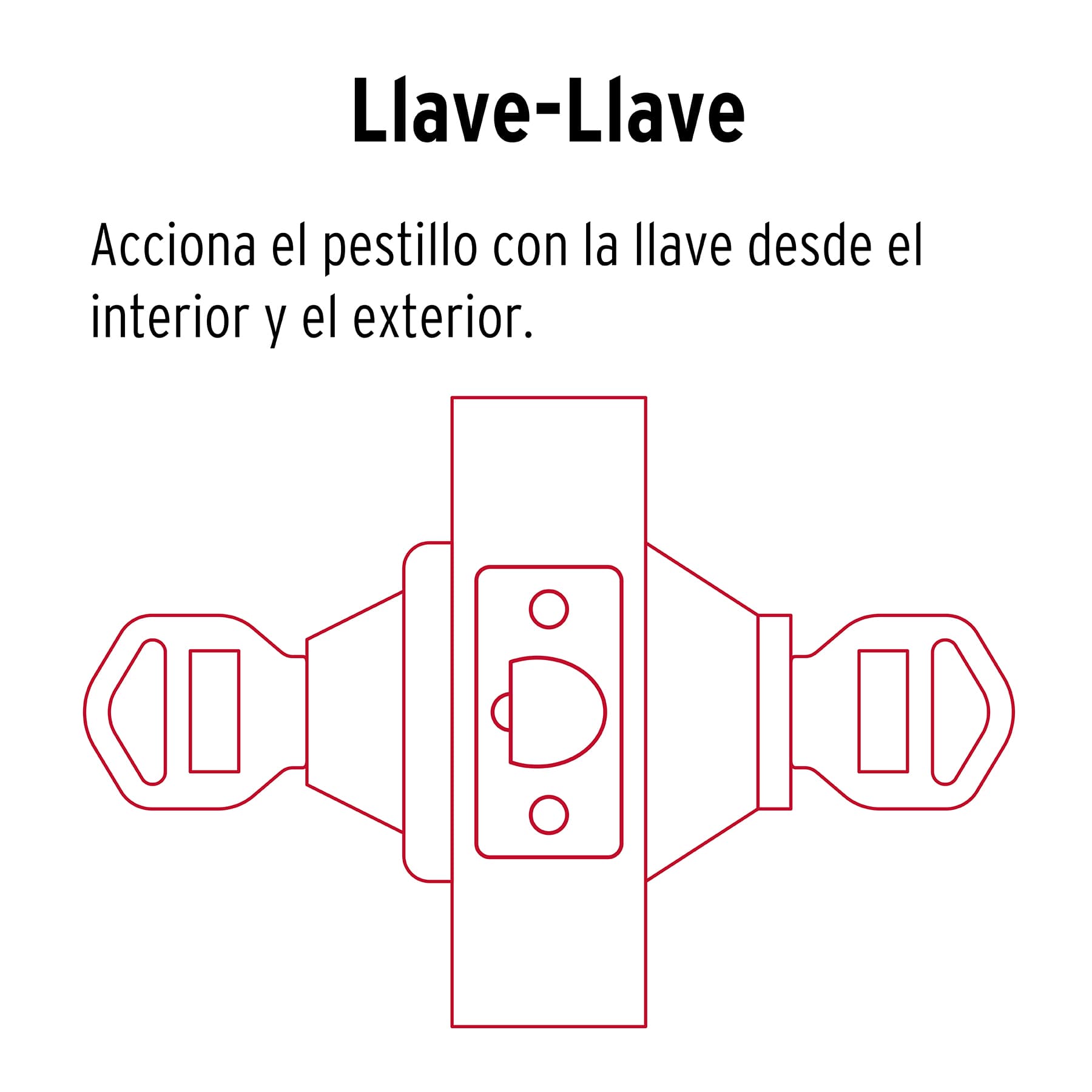 Cerrojo, cromo mate, doble cilindro, Hermex Basic