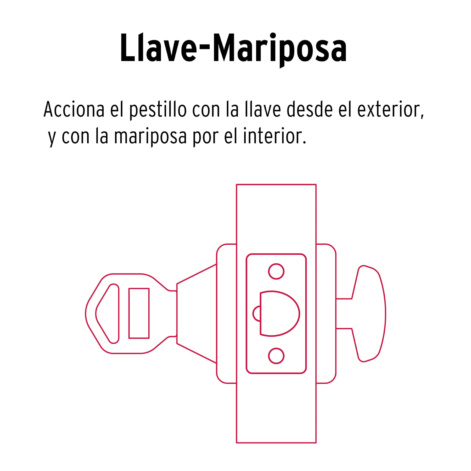 Cerrojo llave-mariposa níquel satin, llave de puntos, HERMEX